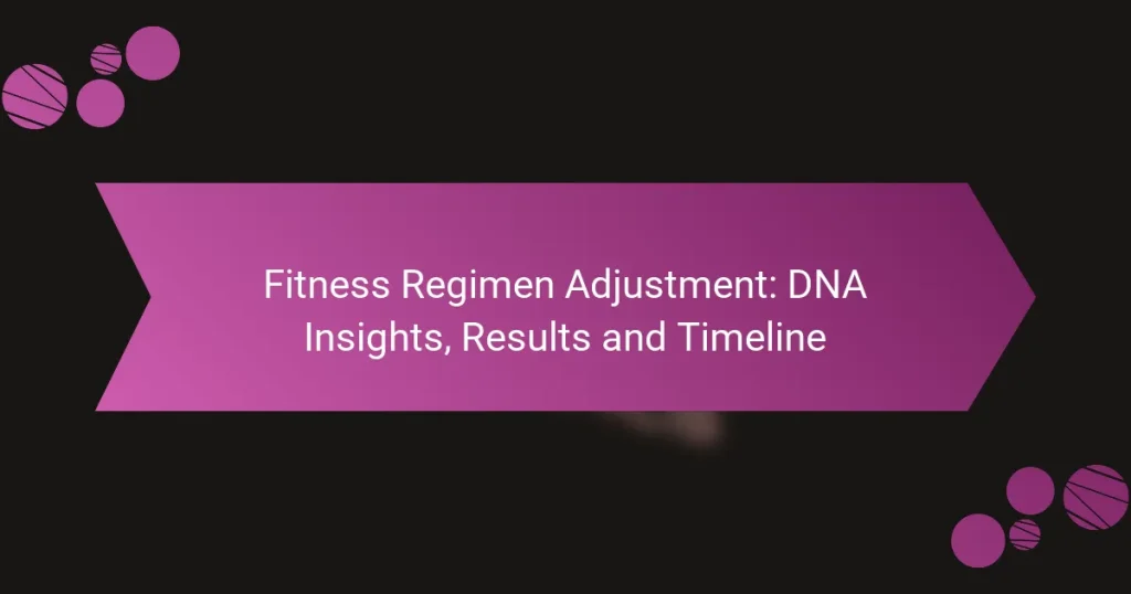 Fitness Regimen Adjustment: DNA Insights, Results and Timeline