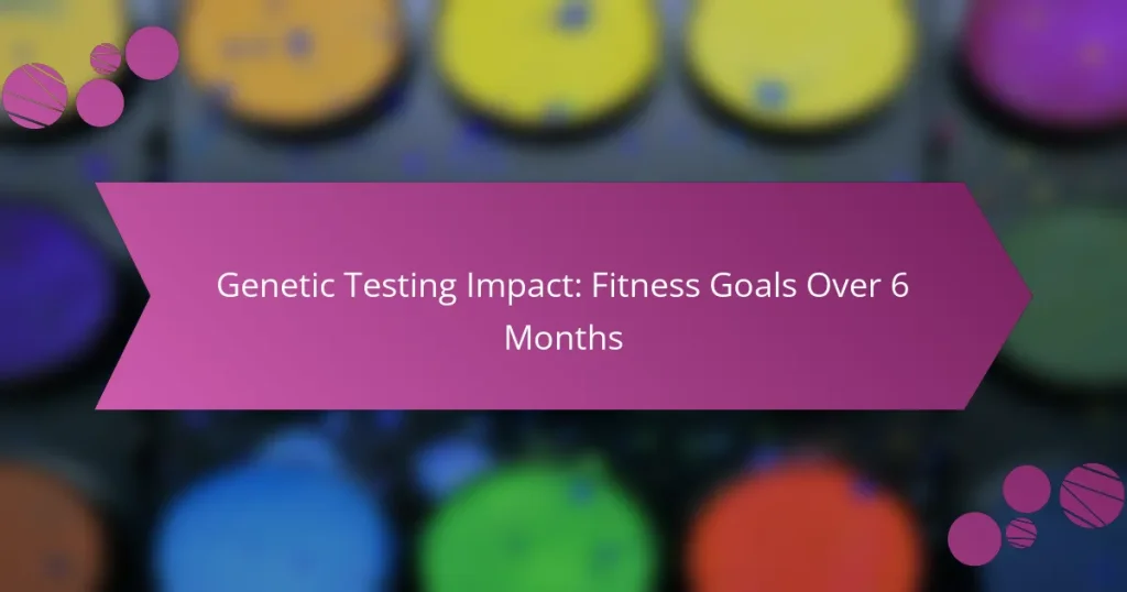 Genetic Testing Impact: Fitness Goals Over 6 Months