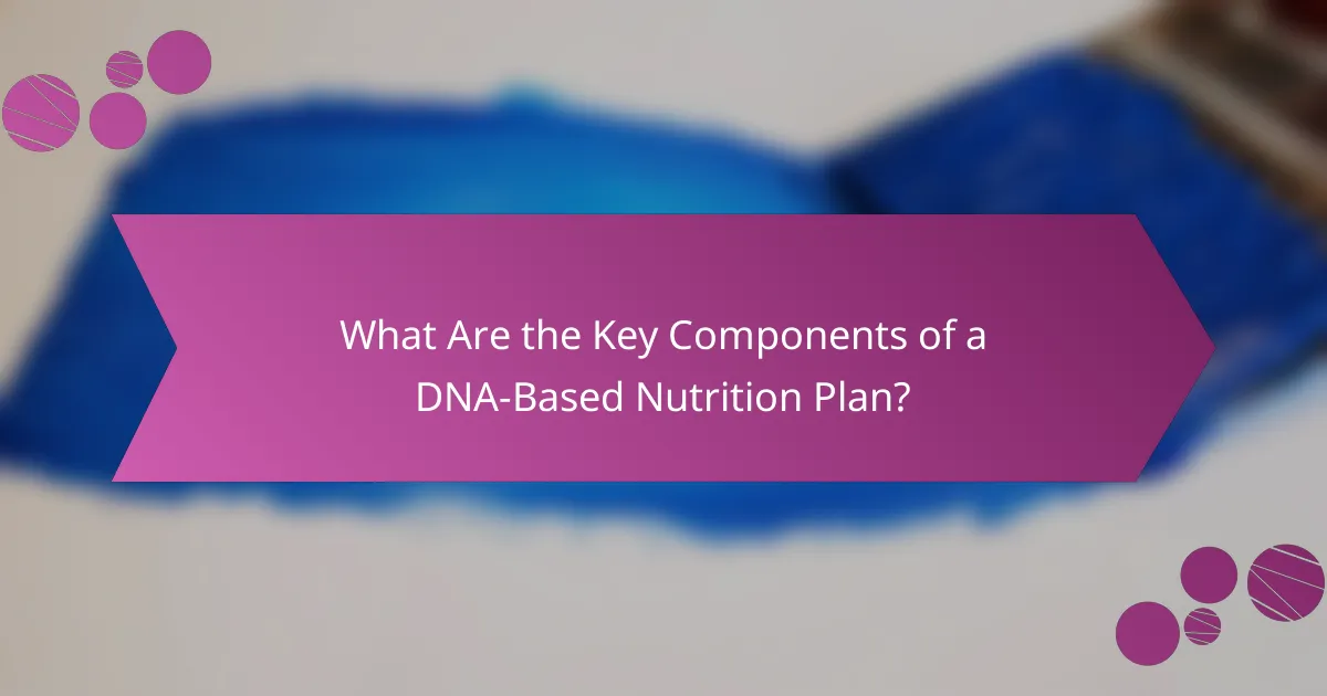 What Are the Key Components of a DNA-Based Nutrition Plan?